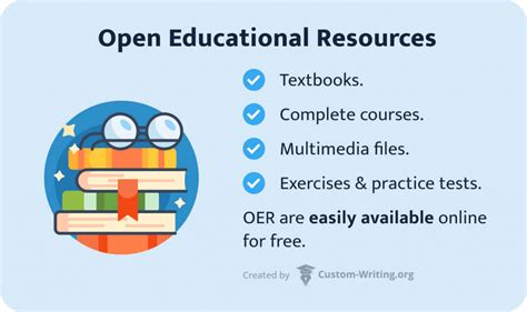 Open Educational Resources .